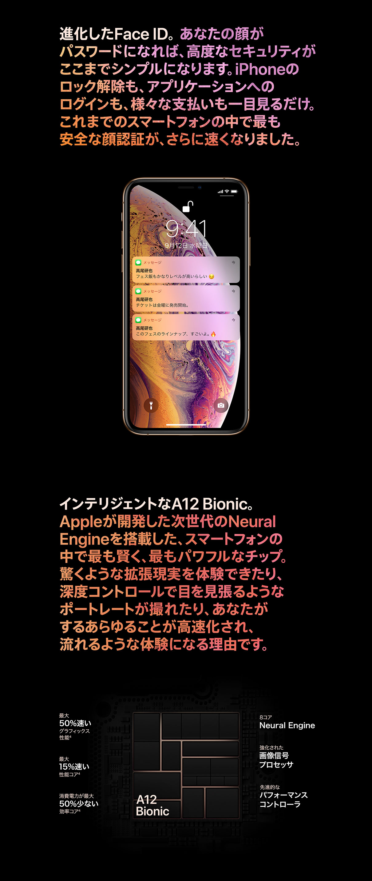 専用です。iPhone xs Apple iPhone XS 64GB No Face ID Factory Unlocked Good