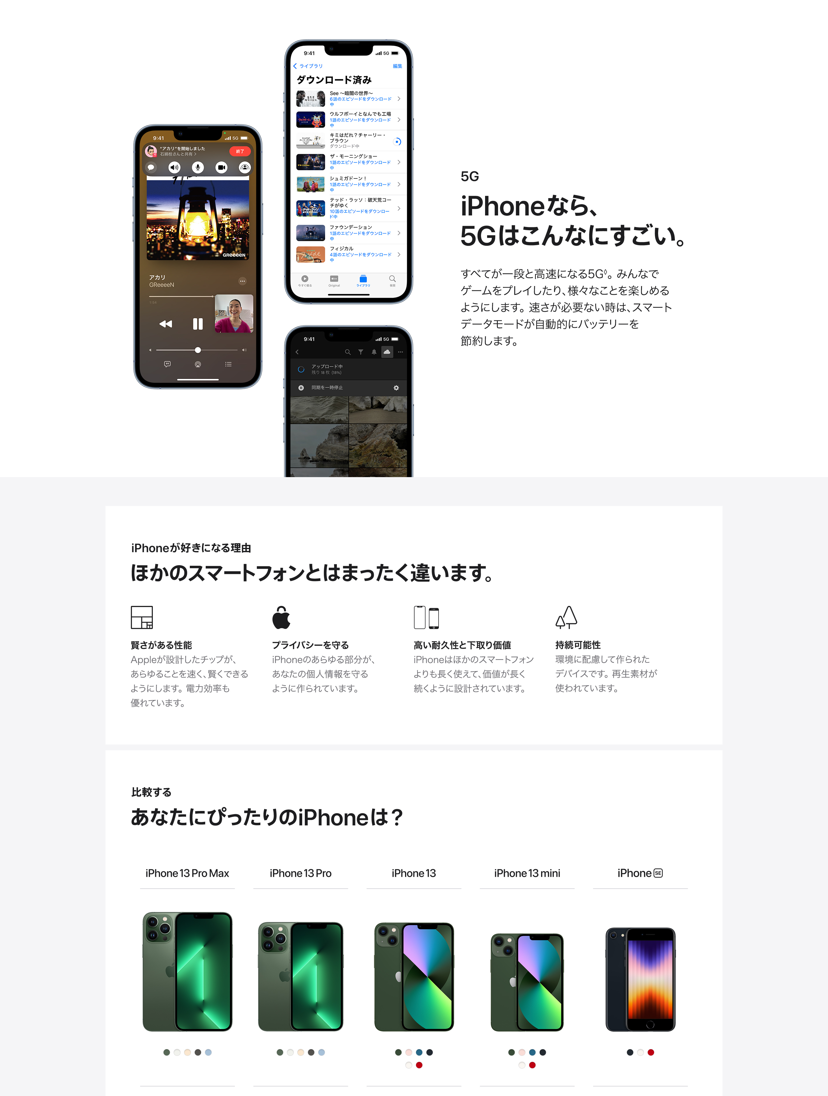 iPhone13 pro 製品情報